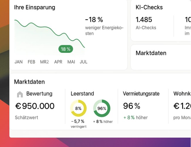 Dashboard Preview